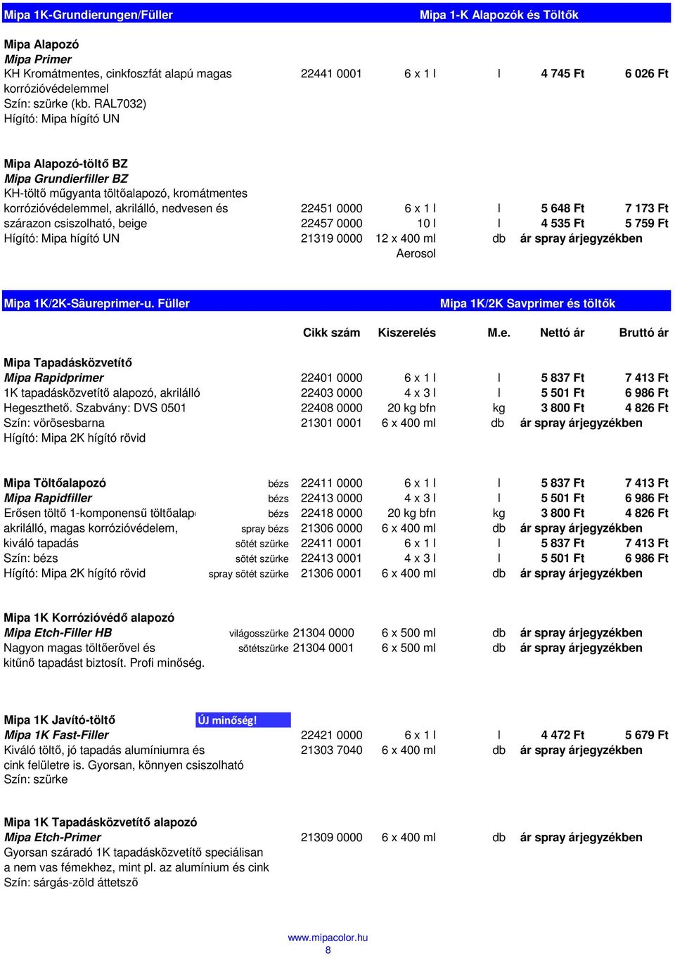 173 Ft szárazon csiszolható, beige 22457 0000 10 l l 4 535 Ft 5 759 Ft Hígító: Mipa hígító UN 21319 0000 12 x 400 ml db ár spray árjegyzékben Aerosol Mipa 1K/2K-Säureprimer-u.
