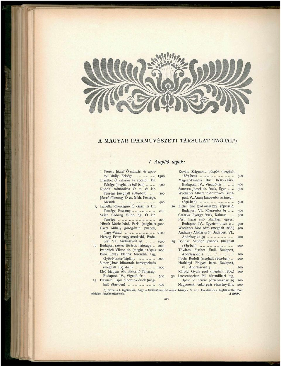 Fensége 200 Hirsch Móric báró, Paris (meghalt) 5000 Pavel Mihály görög-kath. püspök, Nagy-Várad 2100 Herzog Péter nagykereskedő, Budapest, VI., Andrássy-út 93 1500 10 Budapest székes főváros hatósága.