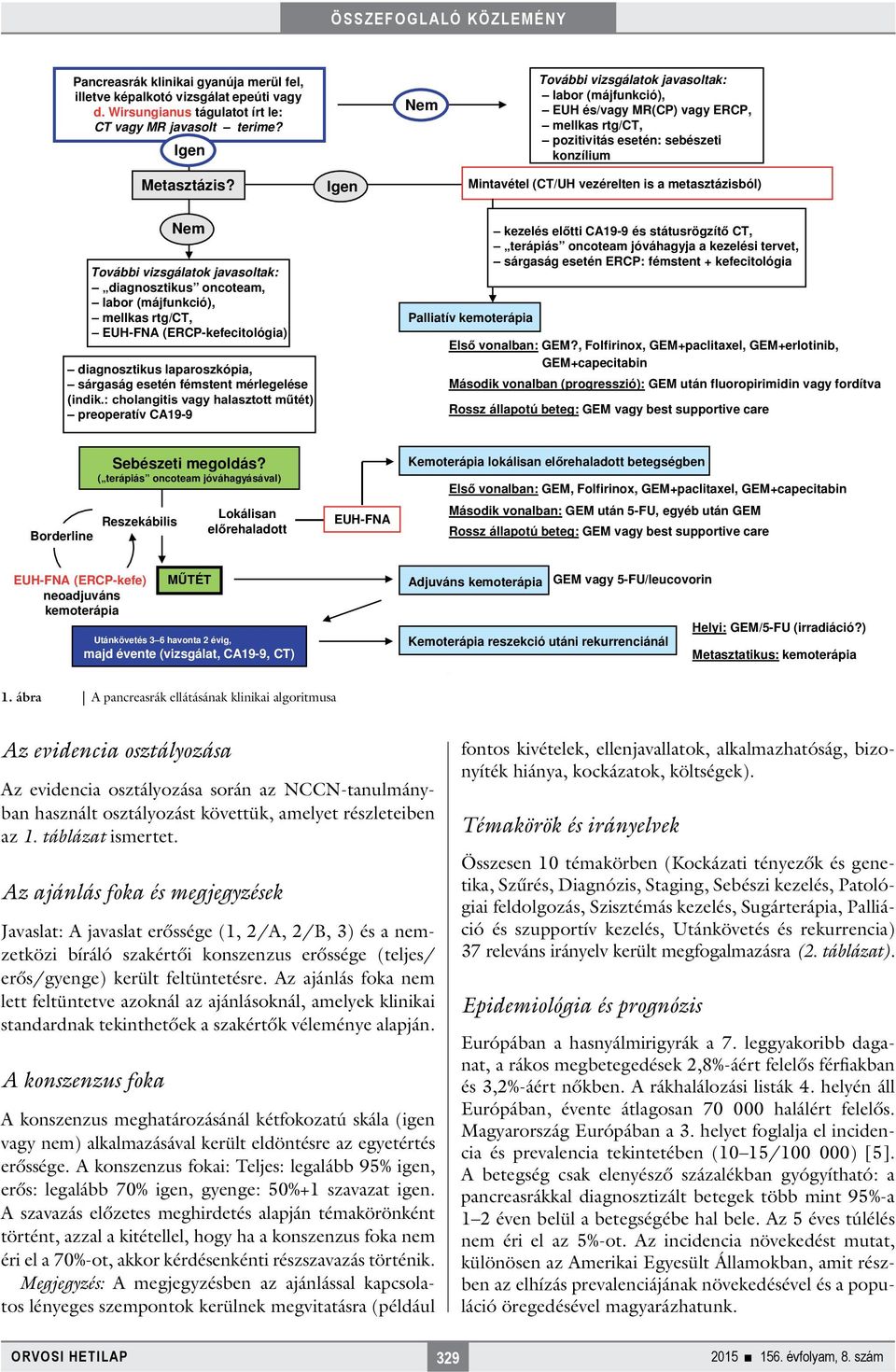 Igen Mintavétel (CT/UH vezérelten is a metasztázisból) Nem További vizsgálatok javasoltak: diagnosztikus oncoteam, labor (májfunkció), mellkas rtg/ct, EUH-FNA (ERCP-kefecitológia) diagnosztikus