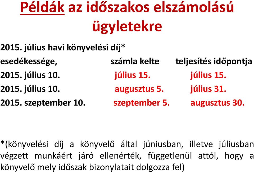 július 15. július 15. 2015. július 10. augusztus 5. július 31. 2015. szeptember 10. szeptember 5.