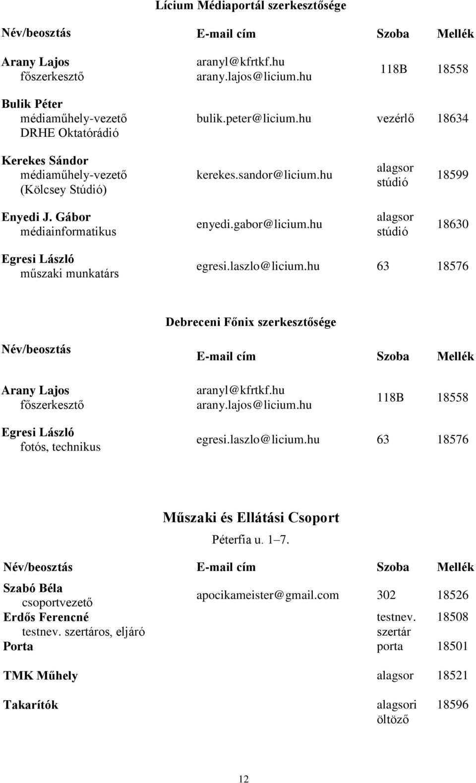 hu alagsor stúdió 18630 Egresi László műszaki munkatárs egresi.laszlo@licium.hu 63 18576 Debreceni Főnix szerkesztősége Név/beosztás E-mail cím Szoba Mellék Arany Lajos főszerkesztő aranyl@kfrtkf.