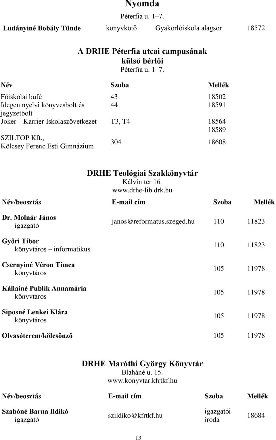 Molnár János igazgató Győri Tibor könyvtáros informatikus Csernyiné Véron Tímea könyvtáros Kállainé Publik Annamária könyvtáros Siposné Lenkei Klára könyvtáros janos@reformatus.szeged.