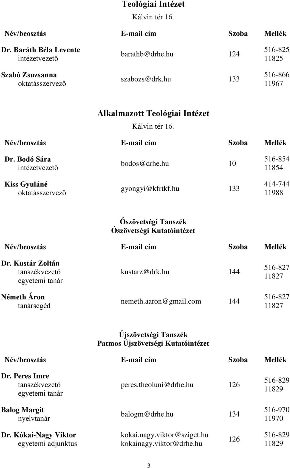 hu 133 516-854 11854 414-744 11988 Ószövetségi Tanszék Ószövetségi Kutatóintézet Dr. Kustár Zoltán Németh Áron tanársegéd kustarz@drk.hu 144 nemeth.aaron@gmail.