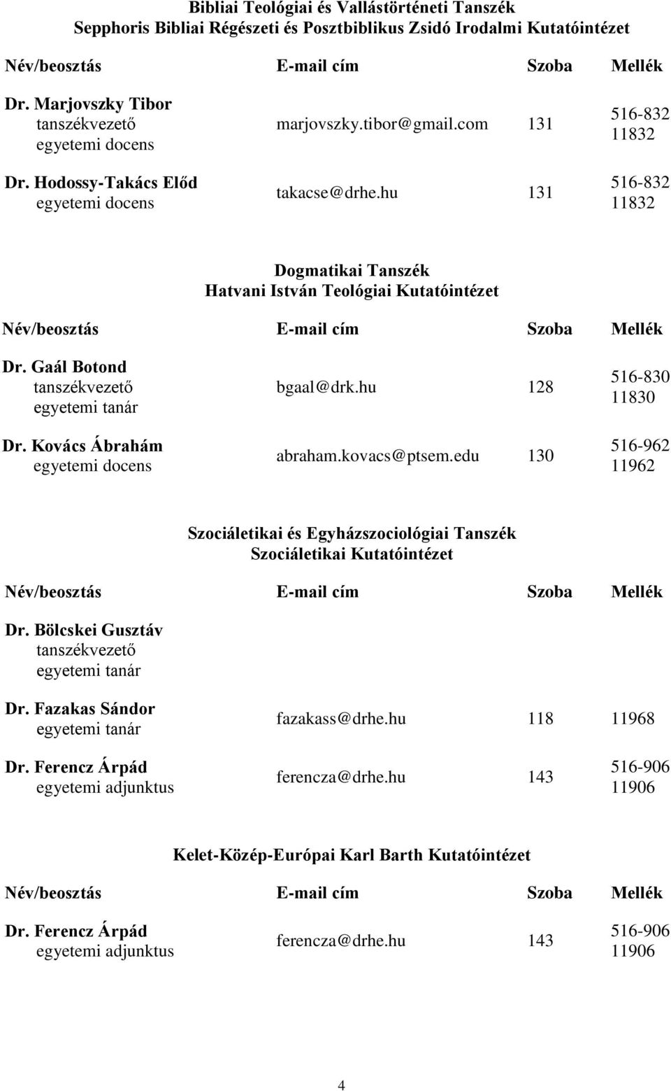 hu 128 abraham.kovacs@ptsem.edu 130 516-830 11830 516-962 11962 Szociáletikai és Egyházszociológiai Tanszék Szociáletikai Kutatóintézet Dr. Bölcskei Gusztáv Dr.