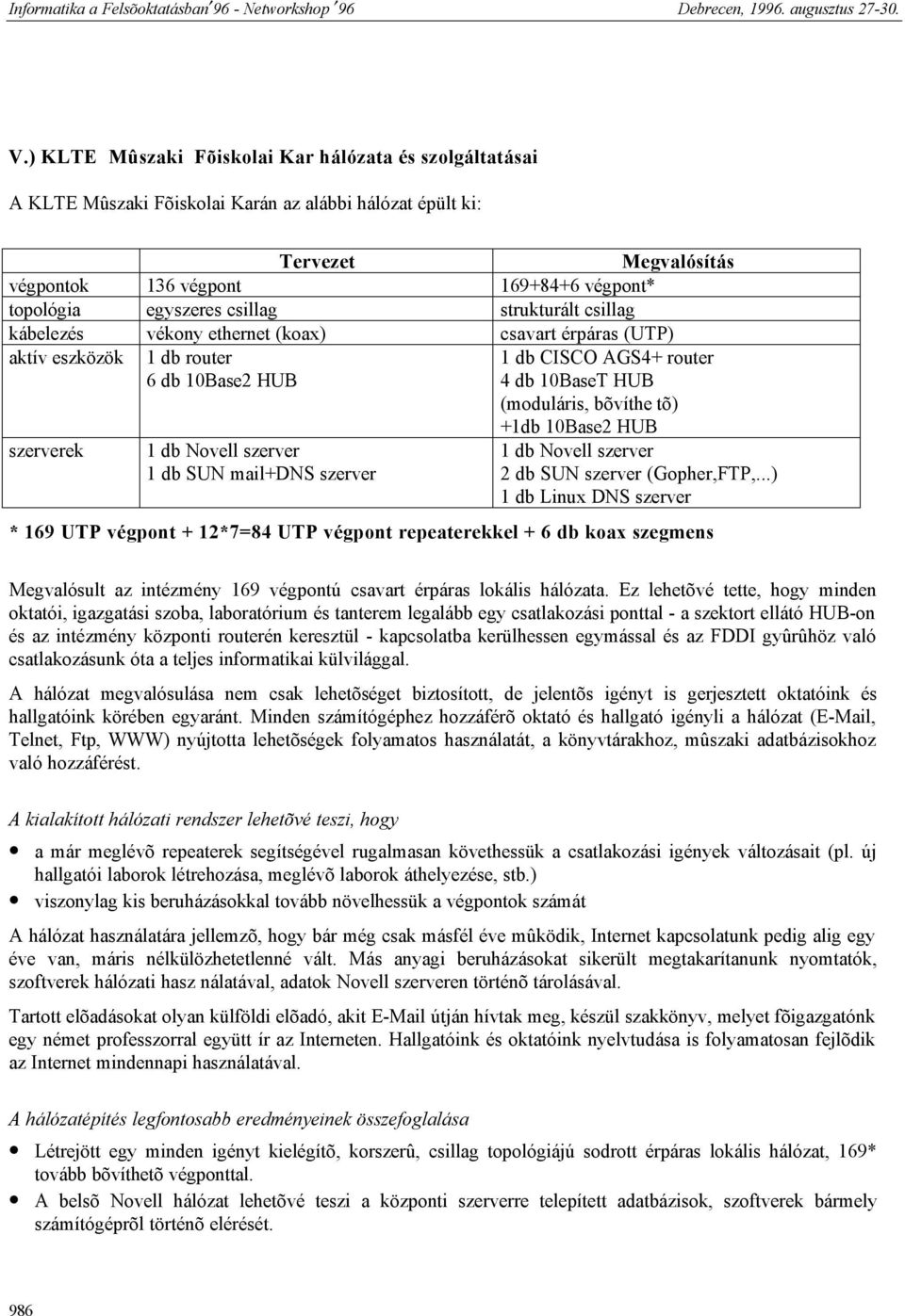 szerverek 1 db Novell szerver 1 db SUN mail+dns szerver +1db 10Base2 HUB 1 db Novell szerver 2 db SUN szerver (Gopher,FTP,.