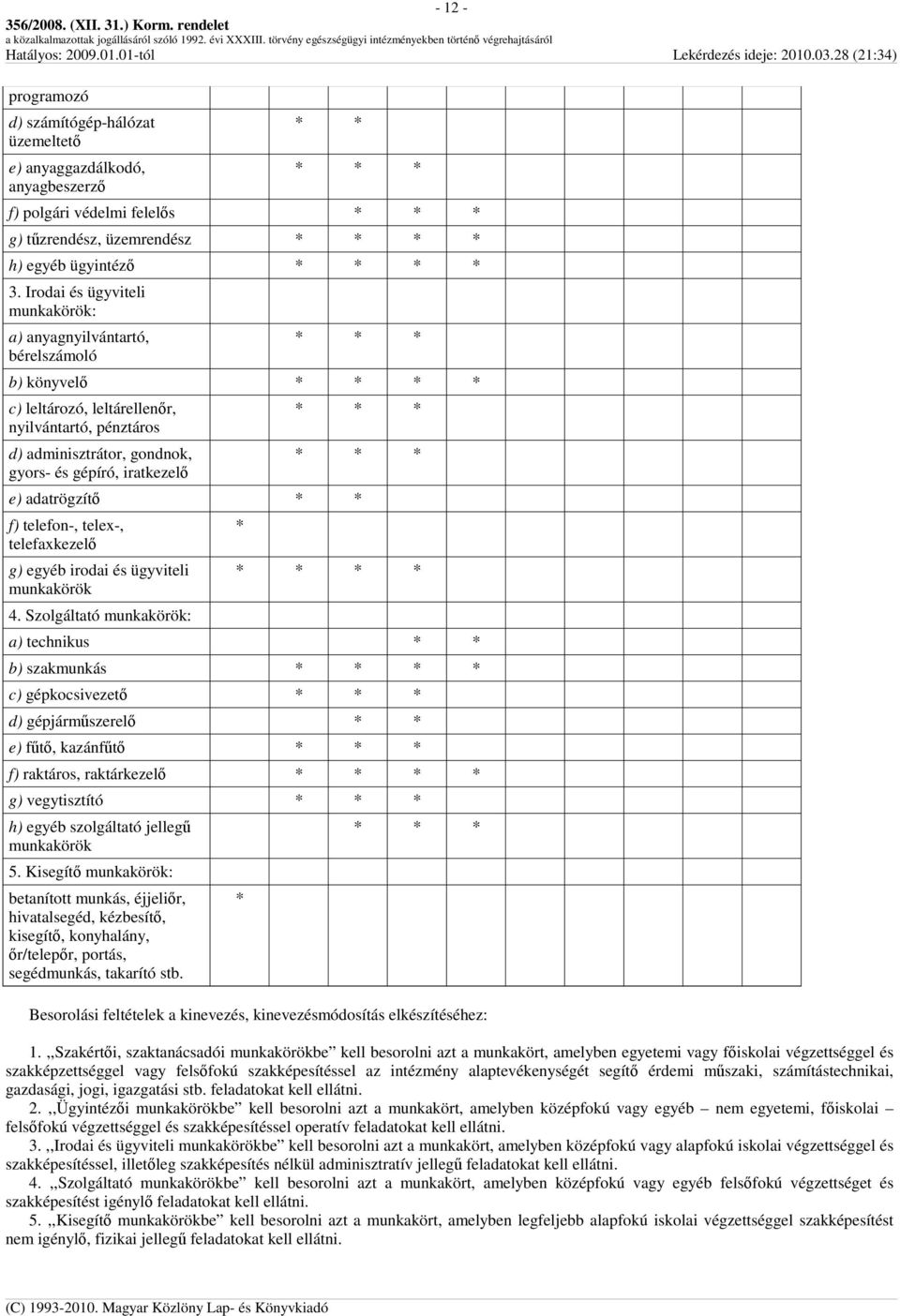 adatrögzítő * * f) telefon-, telex-, telefaxkezelő g) egyéb irodai és ügyviteli munkakörök 4.