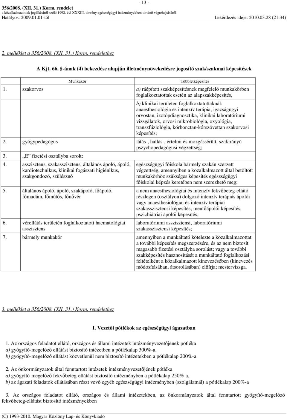 igazságügyi orvostan, izotópdiagnosztika, klinikai laboratóriumi vizsgálatok, orvosi mikrobiológia, oxyológia, transzfúziológia, kórbonctan-kórszövettan szakorvosi képesítés; 2.