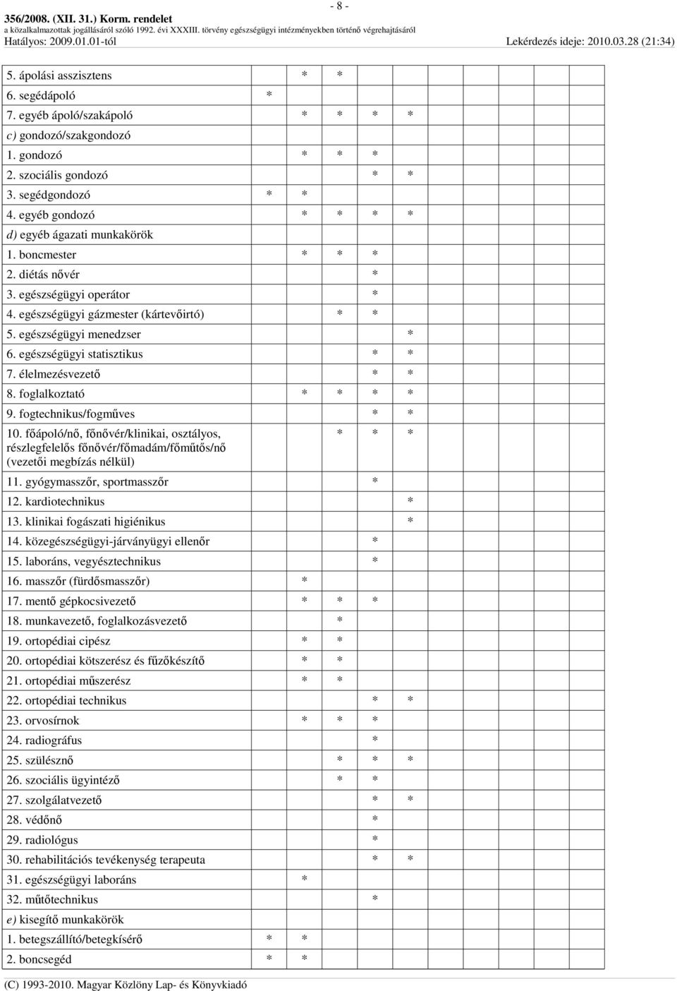 egészségügyi statisztikus * * 7. élelmezésvezető * * 8. foglalkoztató * 9. fogtechnikus/fogműves * * 10.