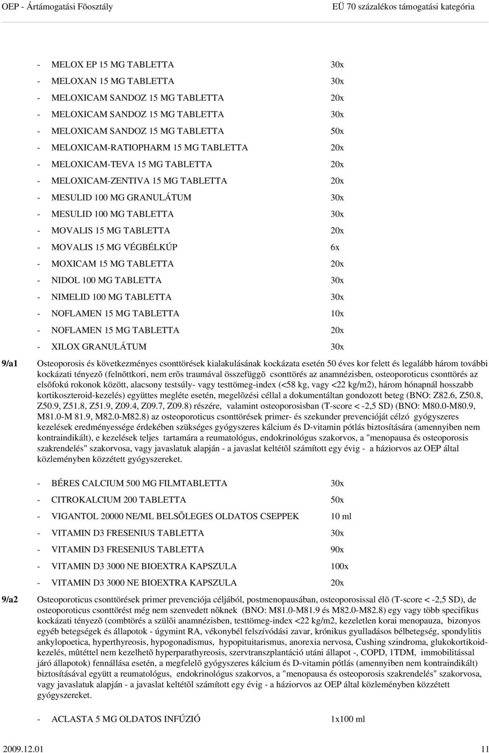 MOVALIS 15 MG TABLETTA 20x - MOVALIS 15 MG VÉGBÉLKÚP 6x - MOXICAM 15 MG TABLETTA 20x - NIDOL 100 MG TABLETTA 30x - NIMELID 100 MG TABLETTA 30x - NOFLAMEN 15 MG TABLETTA 10x - NOFLAMEN 15 MG TABLETTA