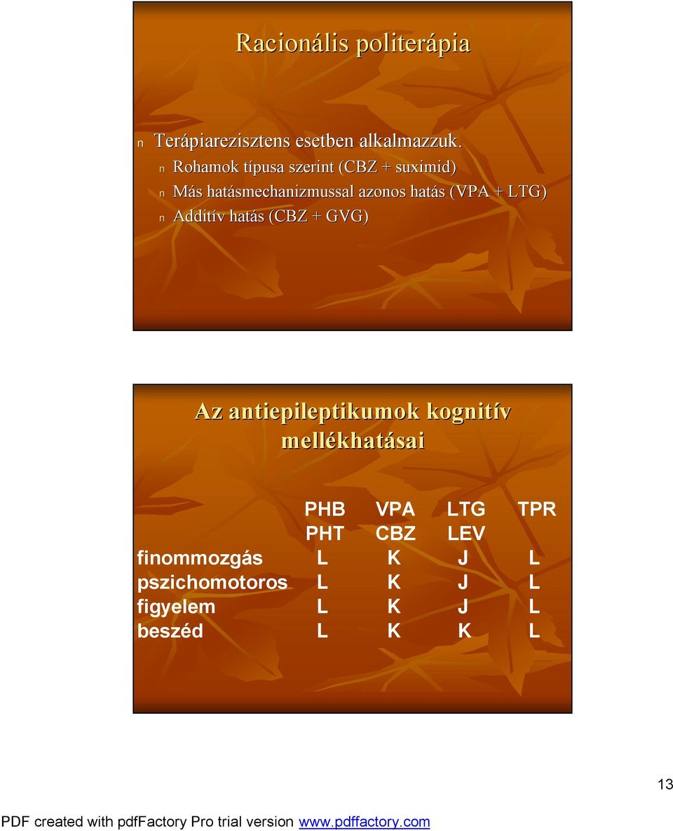 + LTG) Additív v hatás s (CBZ + GVG) Az antiepileptikumok kognitív mellékhat khatásai