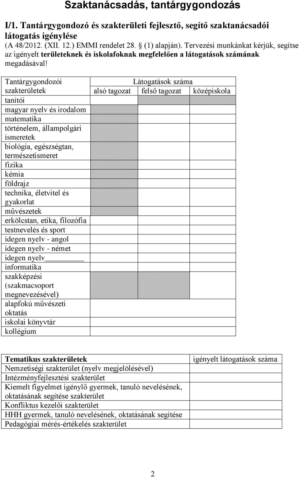 Tantárgygondozói szakterületek tanítói magyar nyelv és irodalom matematika történelem, állampolgári ismeretek biológia, egészségtan, természetismeret fizika kémia földrajz technika, életvitel és