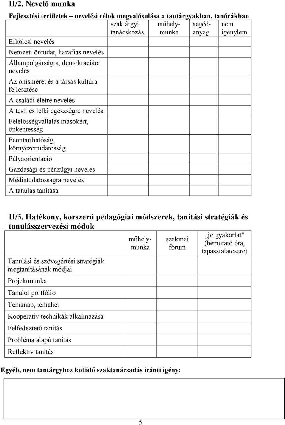 Hatékony, korszerű pedagógiai módszerek, tanítási stratégiák és tanulásszervezési módok Tanulási és szövegértési stratégiák megtanításának módjai Projektmunka Tanulói portfólió Témanap, témahét