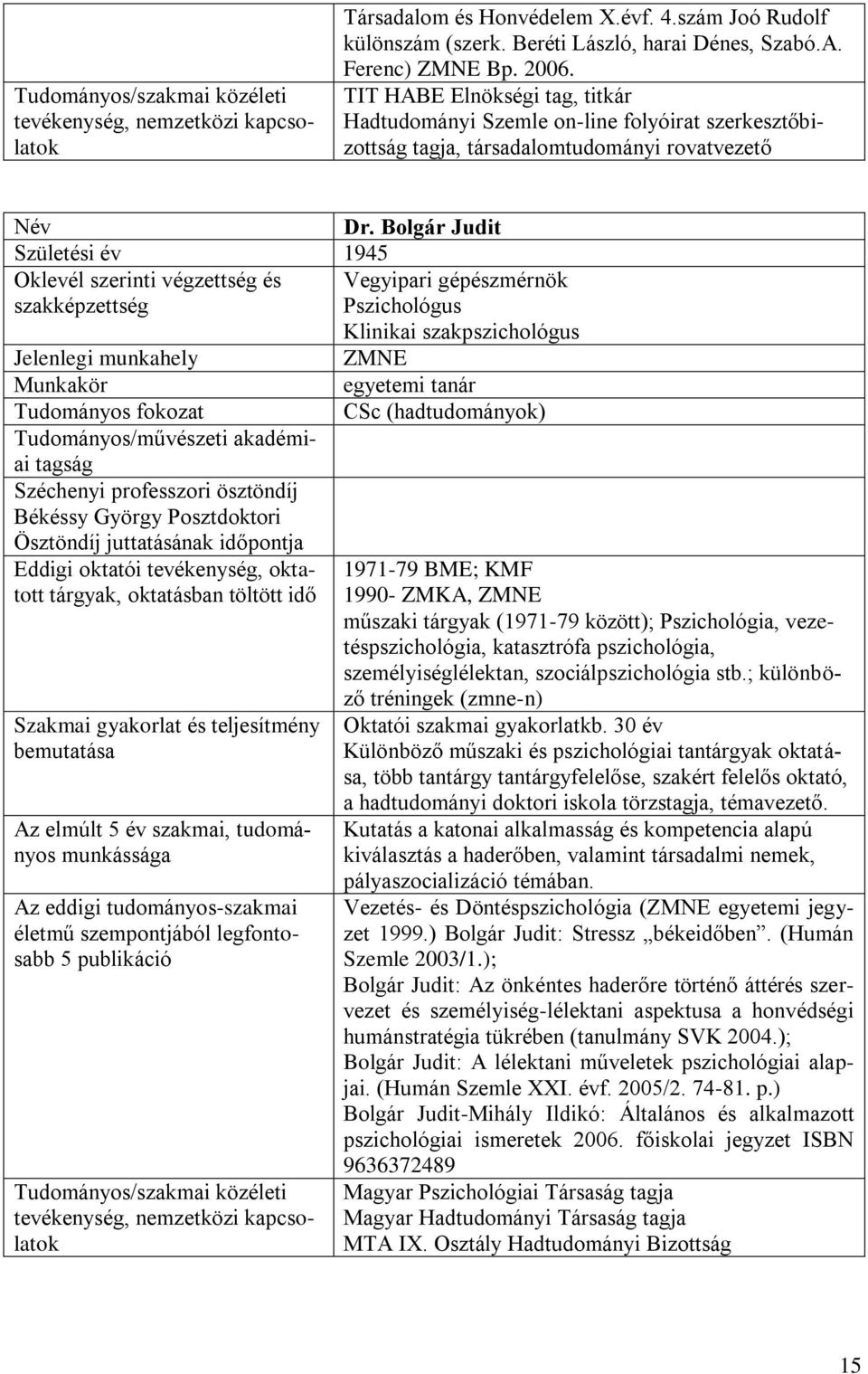 Bolgár Judit Születési év 1945 Oklevél szerinti végzettség és szakképzettség Vegyipari gépészmérnök Pszichológus Klinikai szakpszichológus Jelenlegi munkahely ZMNE Munkakör tanár Tudományos fokozat