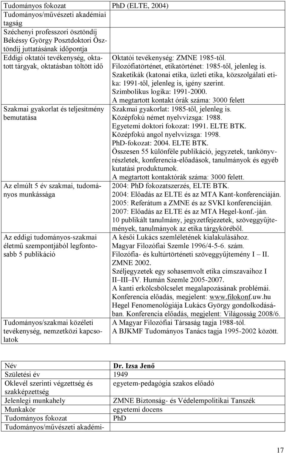 Tudományos/szakmai közéleti tevékenység, nemzetközi kapcsolatok Oktatói tevékenység: ZMNE 1985-től. Filozófiatörténet, etikatörténet: 1985-től, jelenleg is.