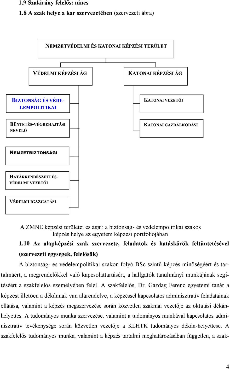 BÜNTETÉS-VÉGREHAJTÁSI NEVELŐ KATONAI GAZDÁLKODÁSI NEMZETBIZTONSÁGI HATÁRRENDÉSZETI ÉS- VÉDELMI VEZETŐI VÉDELMI IGAZGATÁSI A ZMNE képzési területei és ágai: a biztonság- és védelempolitikai szakos