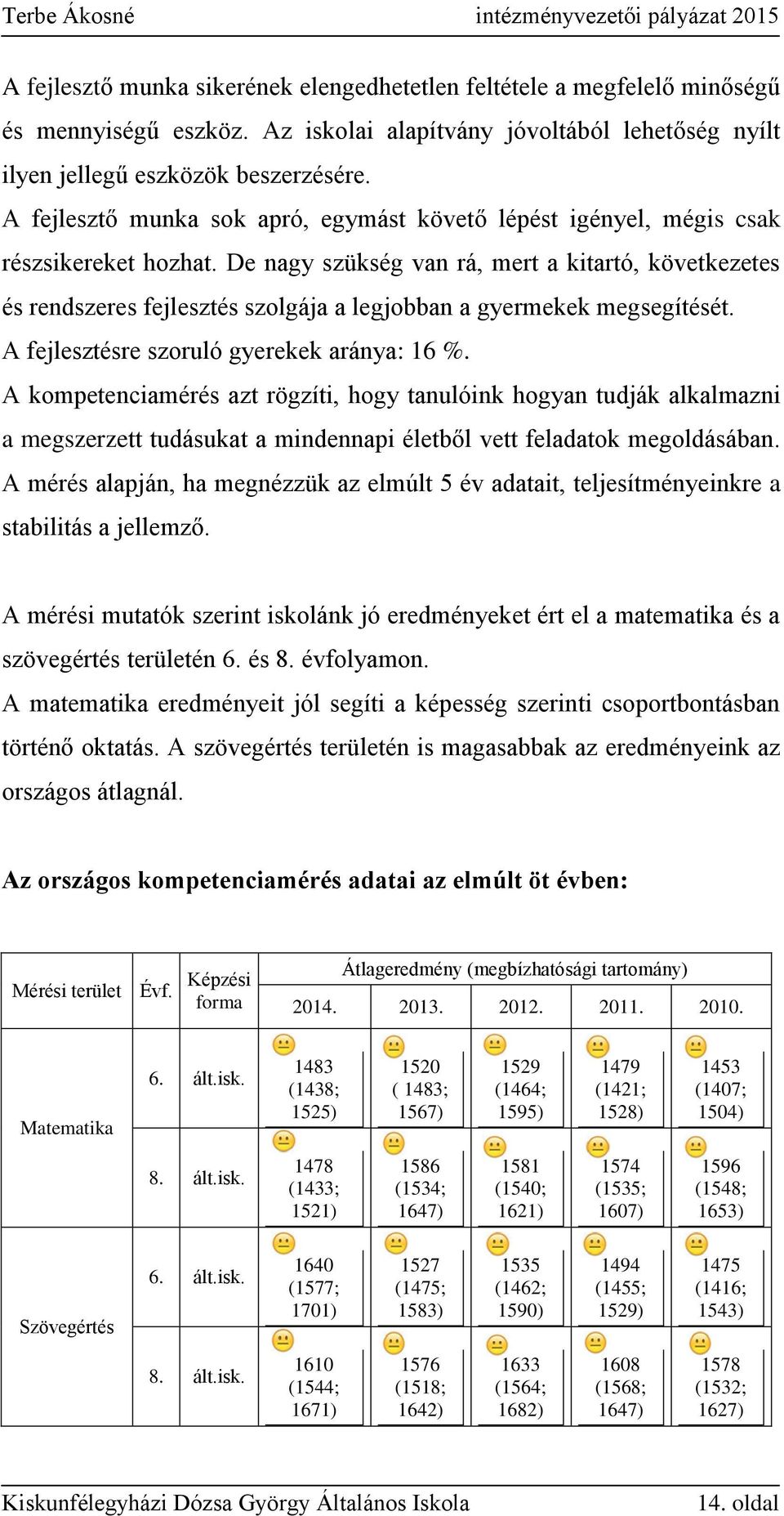 De nagy szükség van rá, mert a kitartó, következetes és rendszeres fejlesztés szolgája a legjobban a gyermekek megsegítését. A fejlesztésre szoruló gyerekek aránya: 16 %.