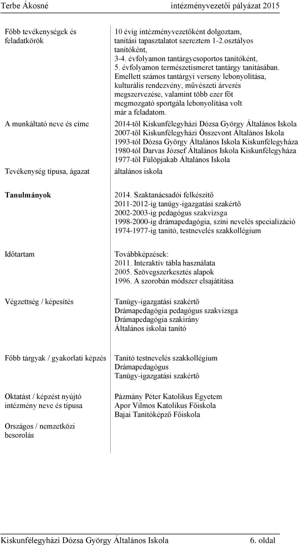 Emellett számos tantárgyi verseny lebonyolítása, kulturális rendezvény, művészeti árverés megszervezése, valamint több ezer főt megmozgató sportgála lebonyolítása volt már a feladatom.