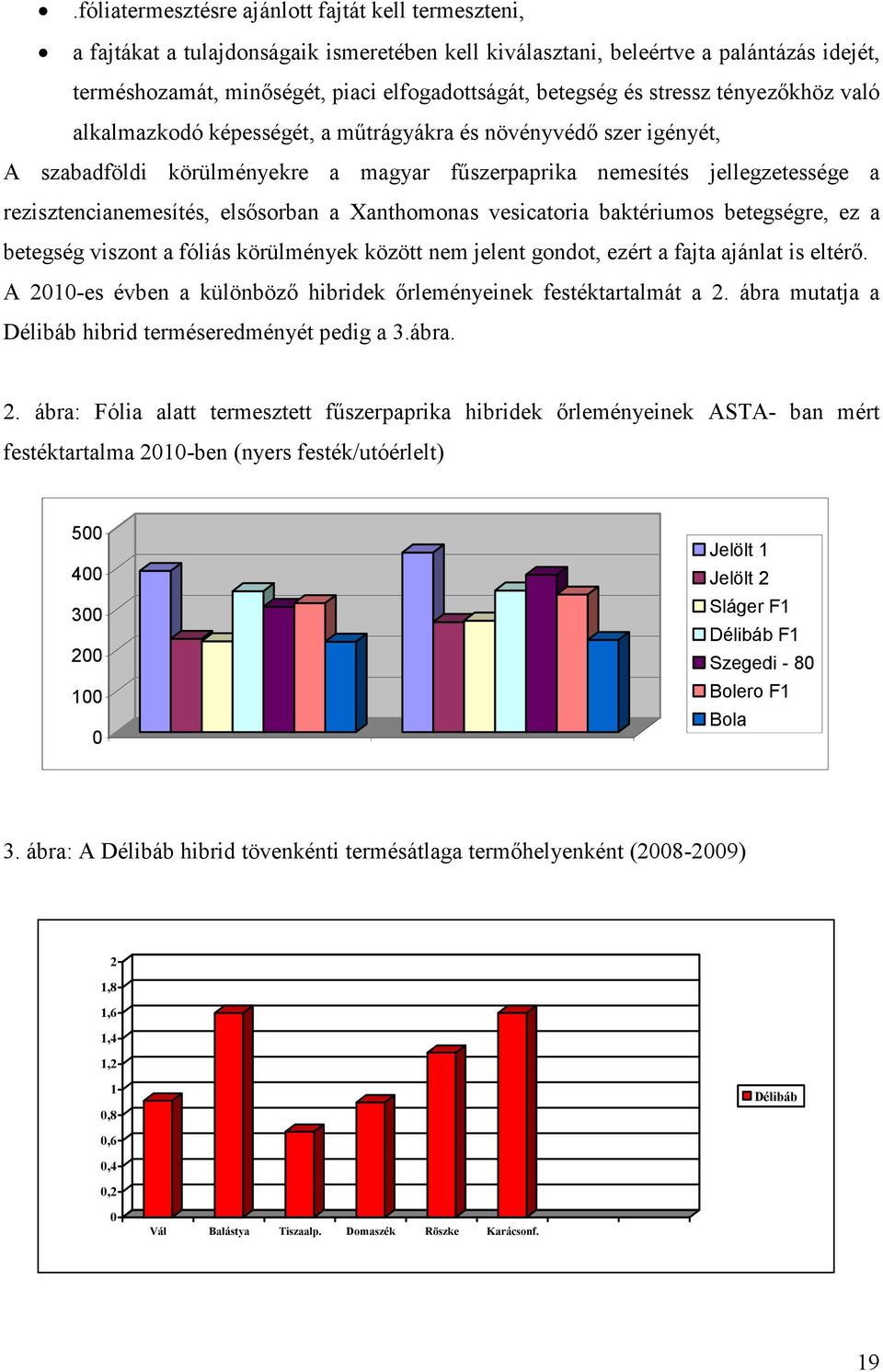 rezisztencianemesítés, elsősorban a Xanthomonas vesicatoria baktériumos betegségre, ez a betegség viszont a fóliás körülmények között nem jelent gondot, ezért a fajta ajánlat is eltérő.