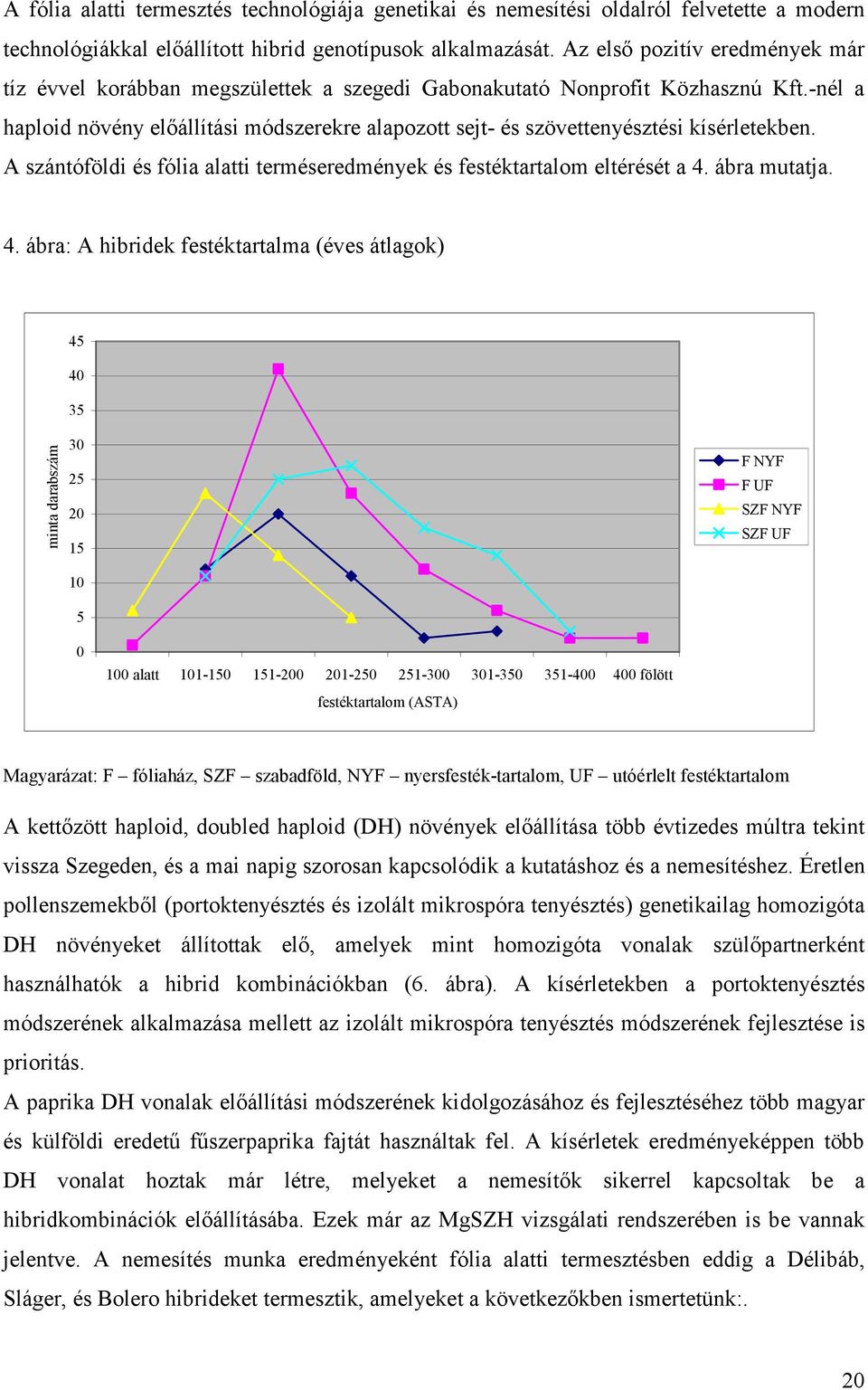 -nél a haploid növény előállítási módszerekre alapozott sejt- és szövettenyésztési kísérletekben. A szántóföldi és fólia alatti terméseredmények és festéktartalom eltérését a 4.