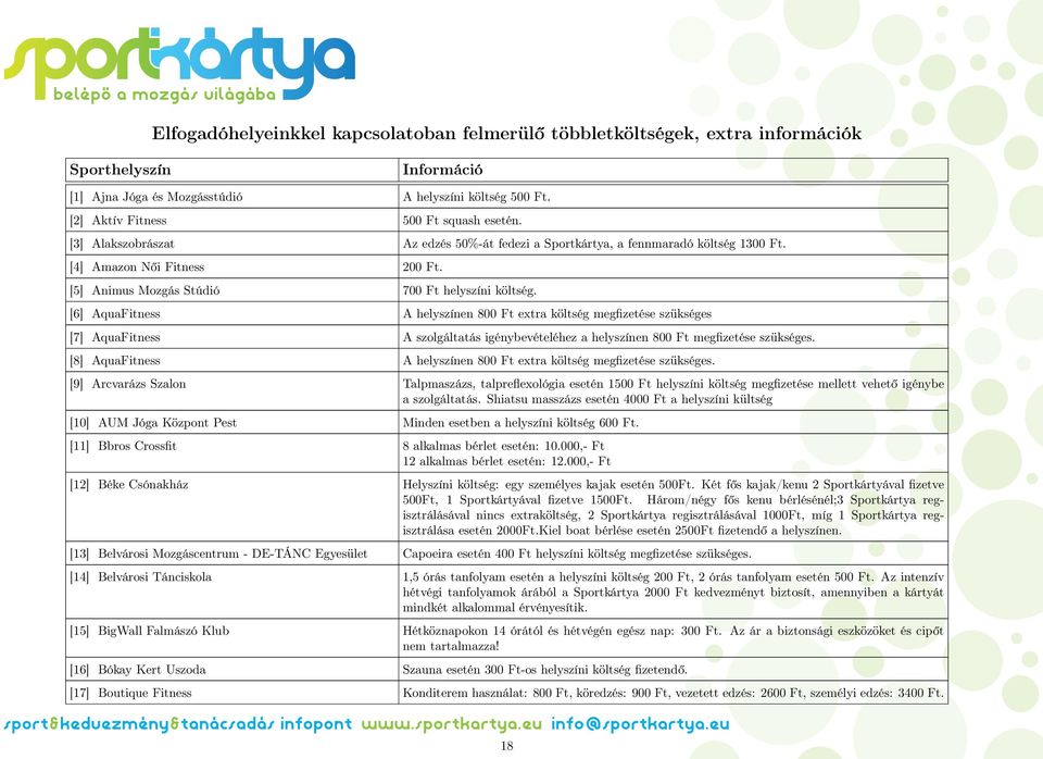 [5] Animus Mozgás Stúdió 700 Ft helyszíni költség.
