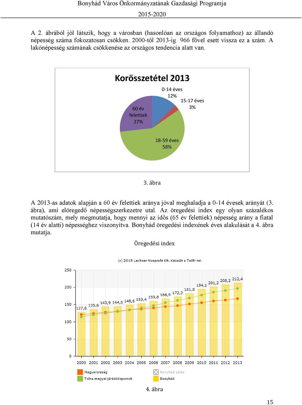 ábra A 2013-as adatok alapján a 60 év felettiek aránya jóval meghaladja a 0-14 évesek arányát (3. ábra), ami elöregedő népességszerkezetre utal.