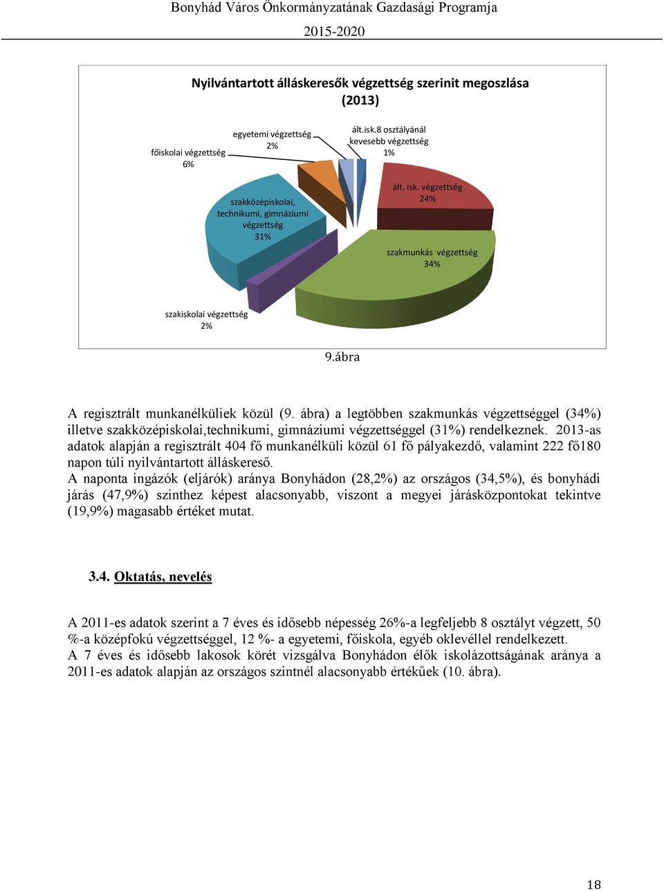 ábra) a legtöbben szakmunkás végzettséggel (34%) illetve szakközépiskolai,technikumi, gimnáziumi végzettséggel (31%) rendelkeznek.