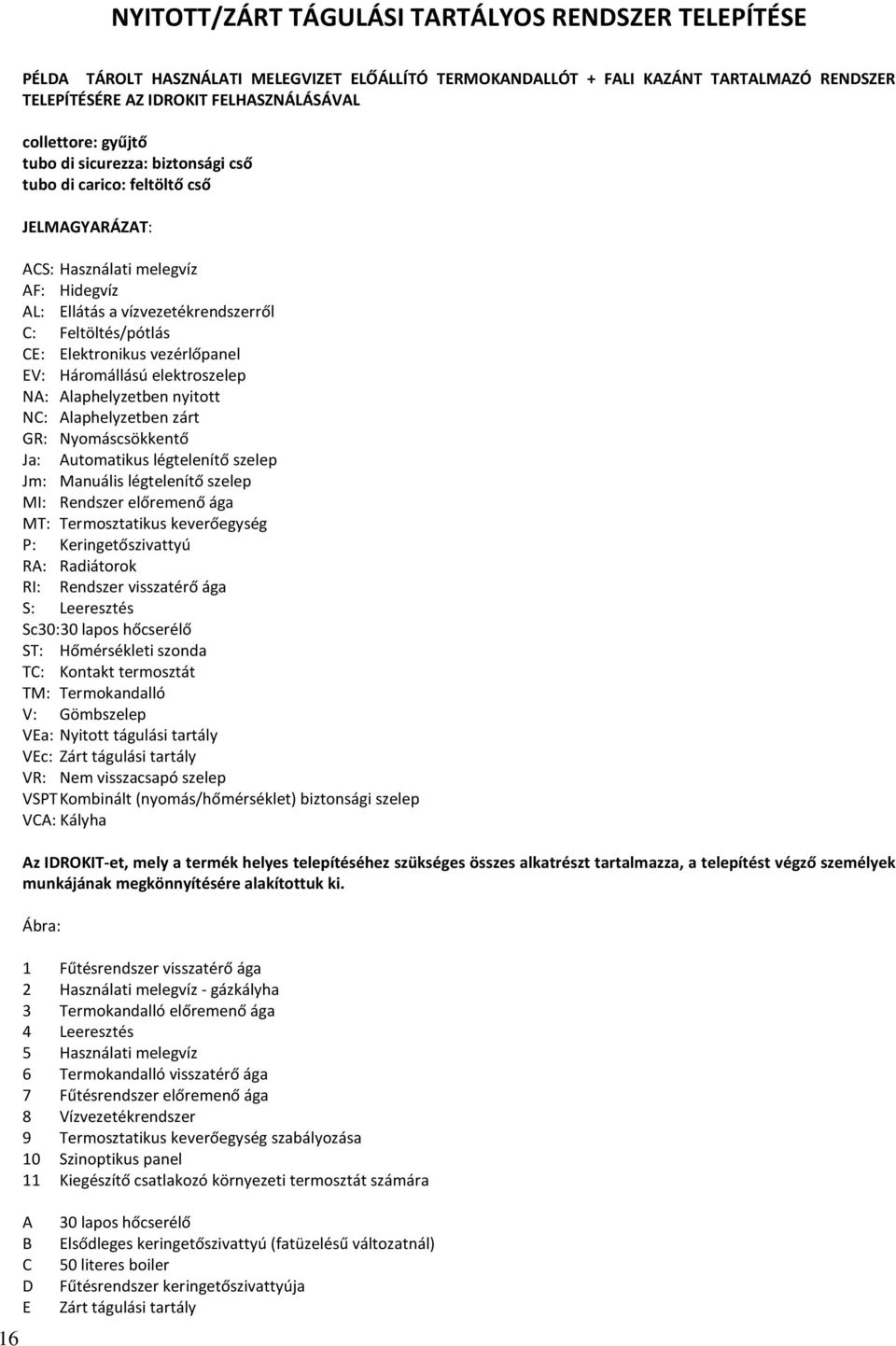 Elektronikus vezérlőpanel EV: Háromállású elektroszelep NA: Alaphelyzetben nyitott NC: Alaphelyzetben zárt GR: Nyomáscsökkentő Ja: Automatikus légtelenítő szelep Jm: Manuális légtelenítő szelep MI: