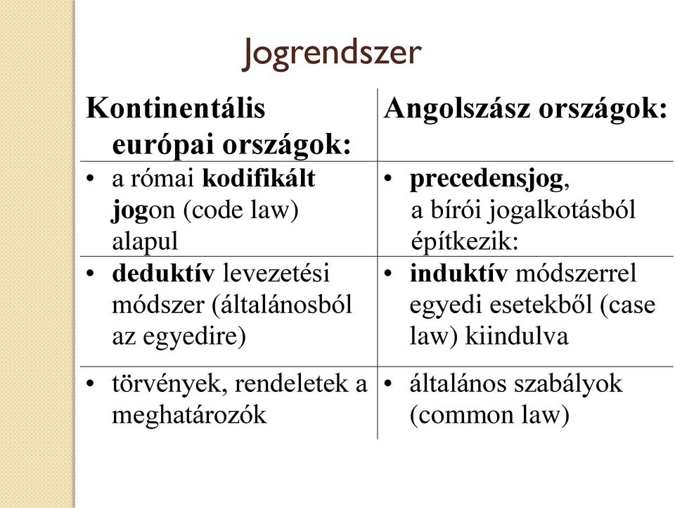 a meghatározók Angolszász országok: precedensjog, a bírói jogalkotásból építkezik: