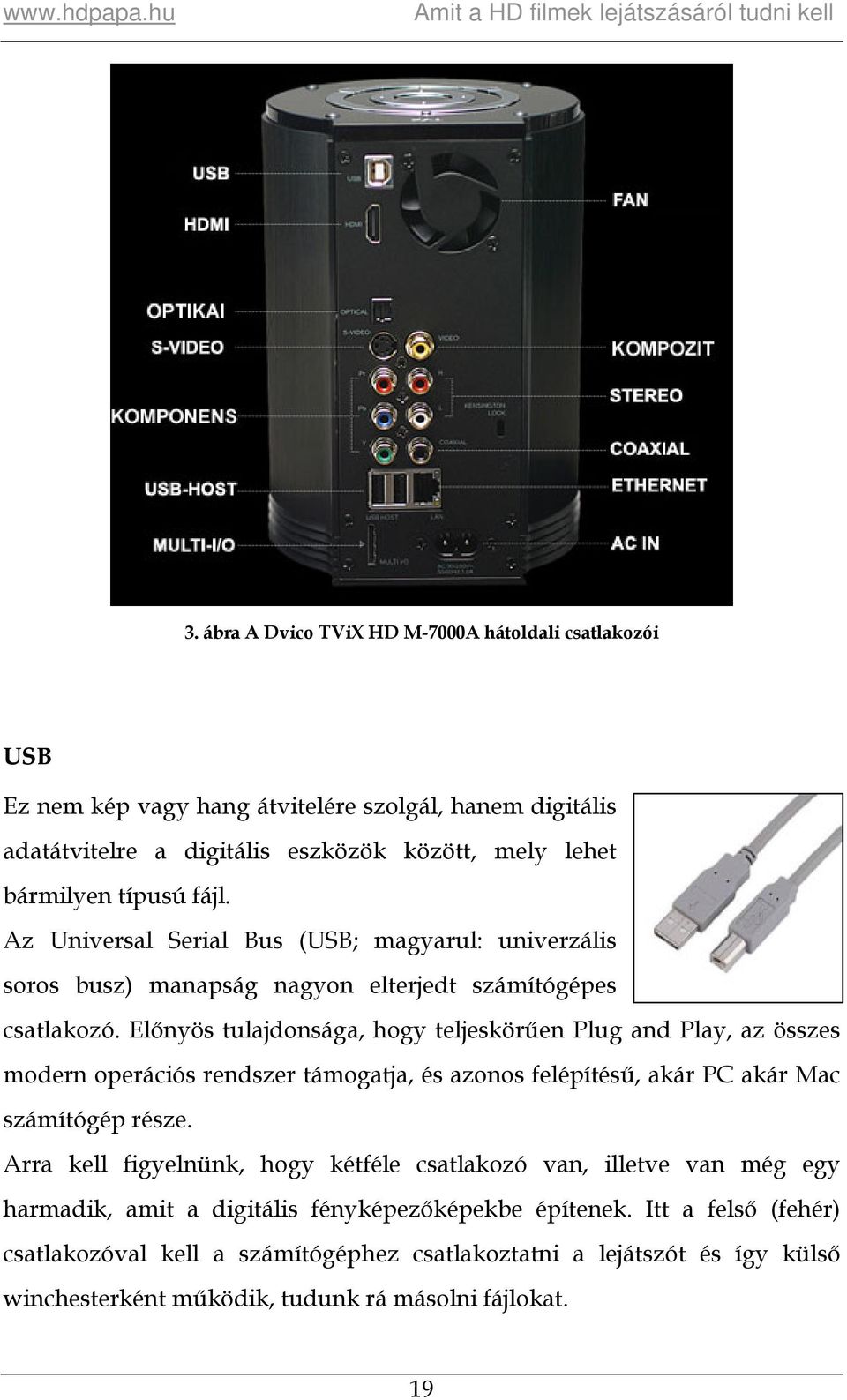 Előnyös tulajdonsága, hogy teljeskörűen Plug and Play, az összes modern operációs rendszer támogatja, és azonos felépítésű, akár PC akár Mac számítógép része.