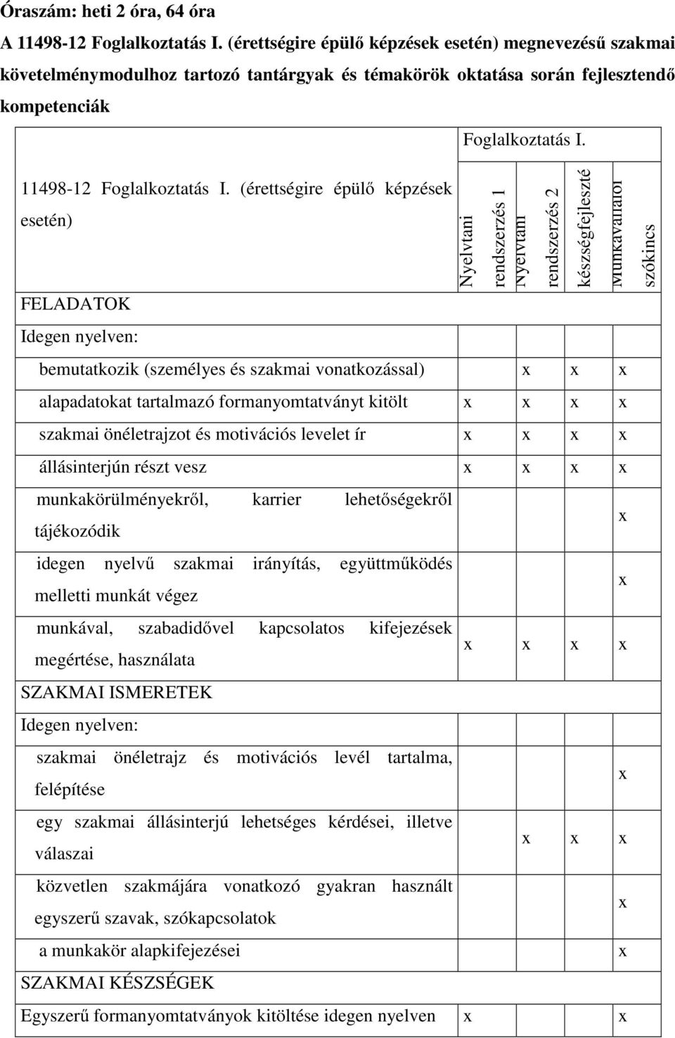 (érettségire épülő képzések esetén) FELADATOK Idegen nyelven: Nyelvtani Foglalkoztatás I.