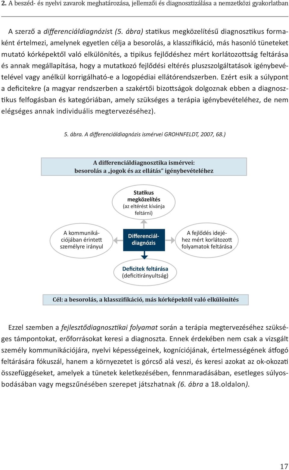 mért korlátozottság feltárása és annak megállapítása, hogy a mutatkozó fejlődési eltérés pluszszolgáltatások igénybevételével vagy anélkül korrigálható-e a logopédiai ellátórendszerben.