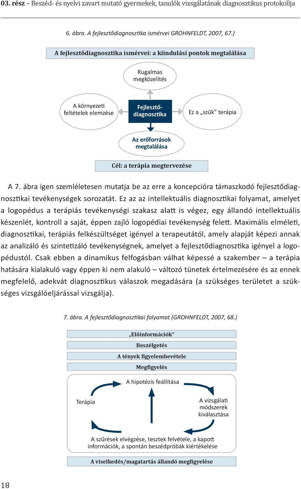 terápia megtervezése A 7. ábra igen szemléletesen mutatja be az erre a koncepcióra támaszkodó fejlesztődiagnosztikai tevékenységek sorozatát.