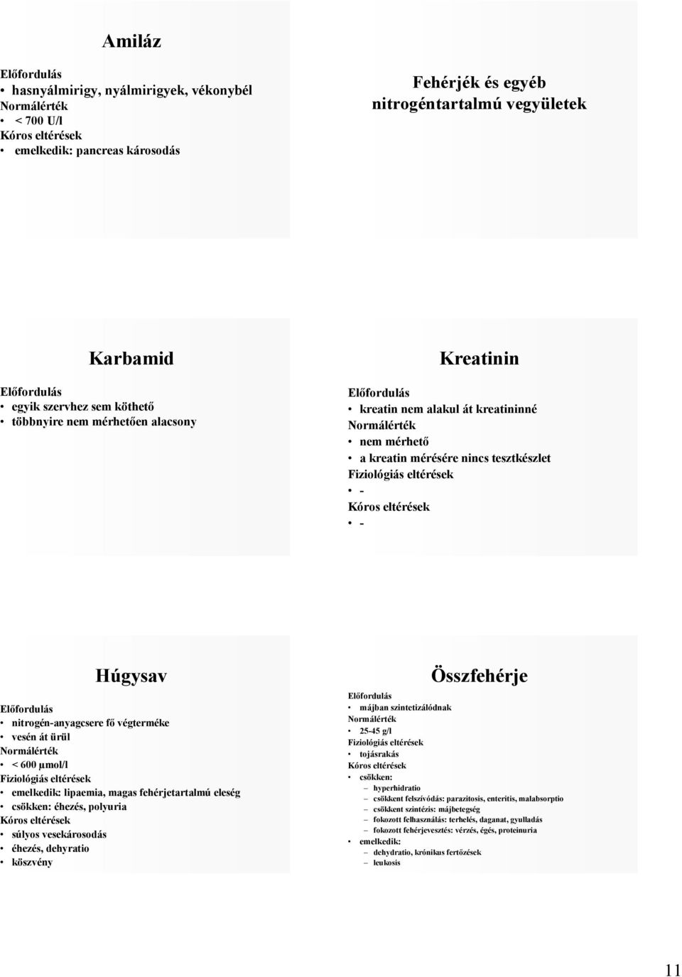 Fiziológiás eltérések emelkedik: lipaemia, magas fehérjetartalmú eleség csökken: éhezés, polyuria súlyos vesekárosodás éhezés, dehyratio köszvény Összfehérje májban szintetizálódnak 25-45 g/l