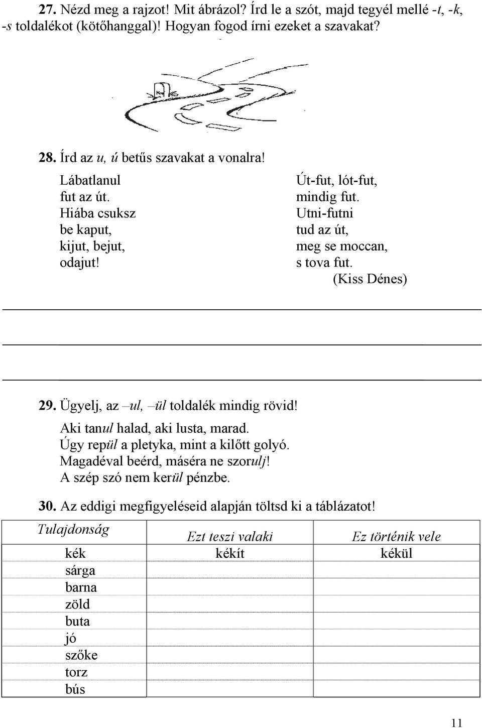 Utni-futni tud az út, meg se moccan, s tova fut. (Kiss Dénes) 29. Ügyelj, az ul, ül toldalék mindig rövid! Aki tanul halad, aki lusta, marad.