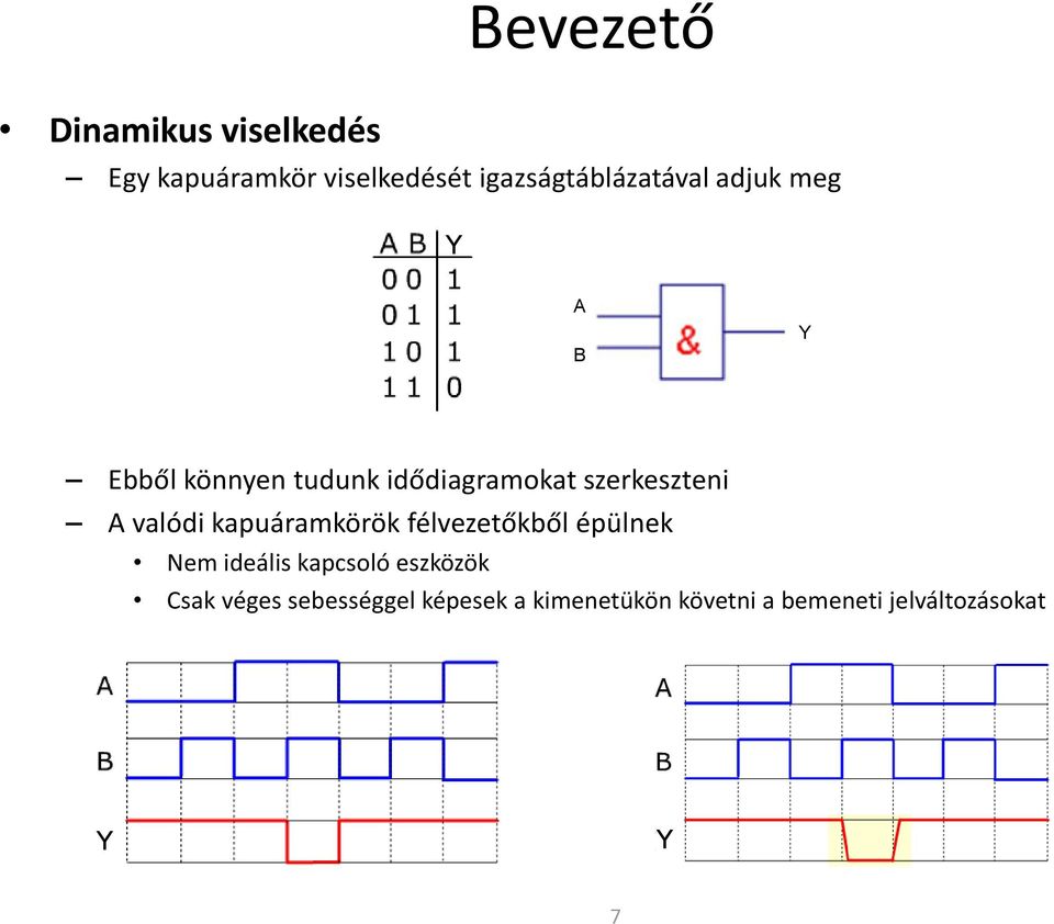 szerkeszteni A valódi kapuáramkörök félvezetőkből épülnek Nem ideális