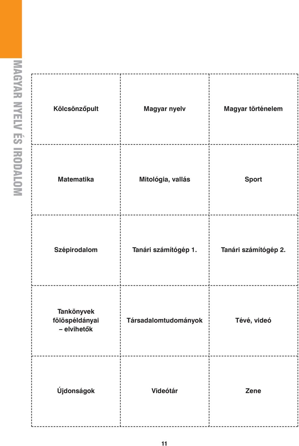 számítógép 1. Tanári számítógép 2.