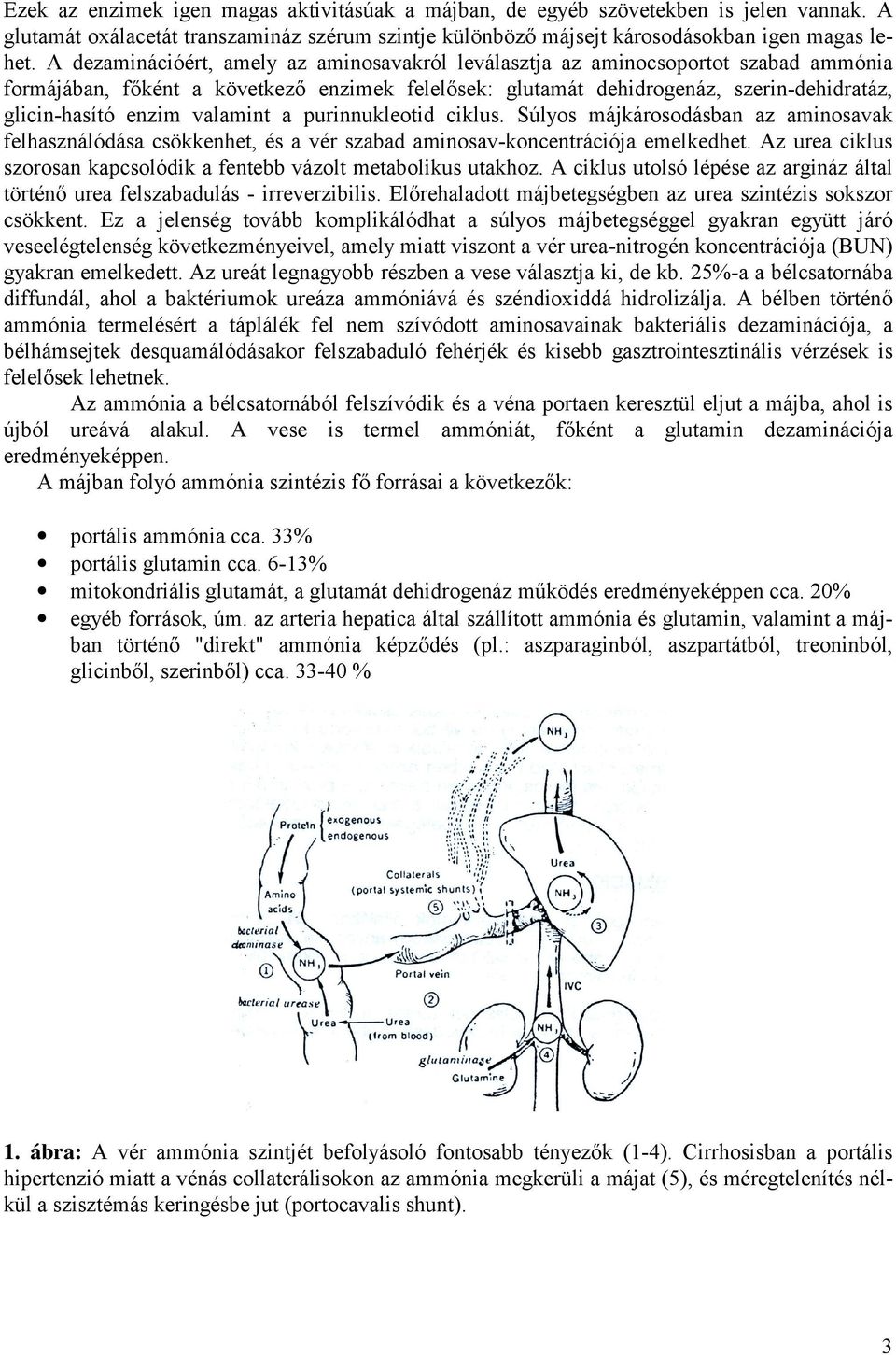 valamint a purinnukleotid ciklus. Súlyos májkárosodásban az aminosavak felhasználódása csökkenhet, és a vér szabad aminosav-koncentrációja emelkedhet.