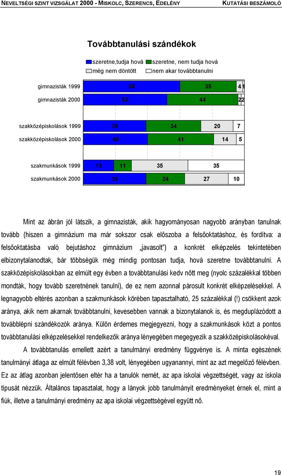 gimnázium ma már sokszor csak előszoba a felsőoktatáshoz, és fordítva: a felsőoktatásba való bejutáshoz gimnázium javasolt ) a konkrét elképzelés tekintetében elbizonytalanodtak, bár többségük még