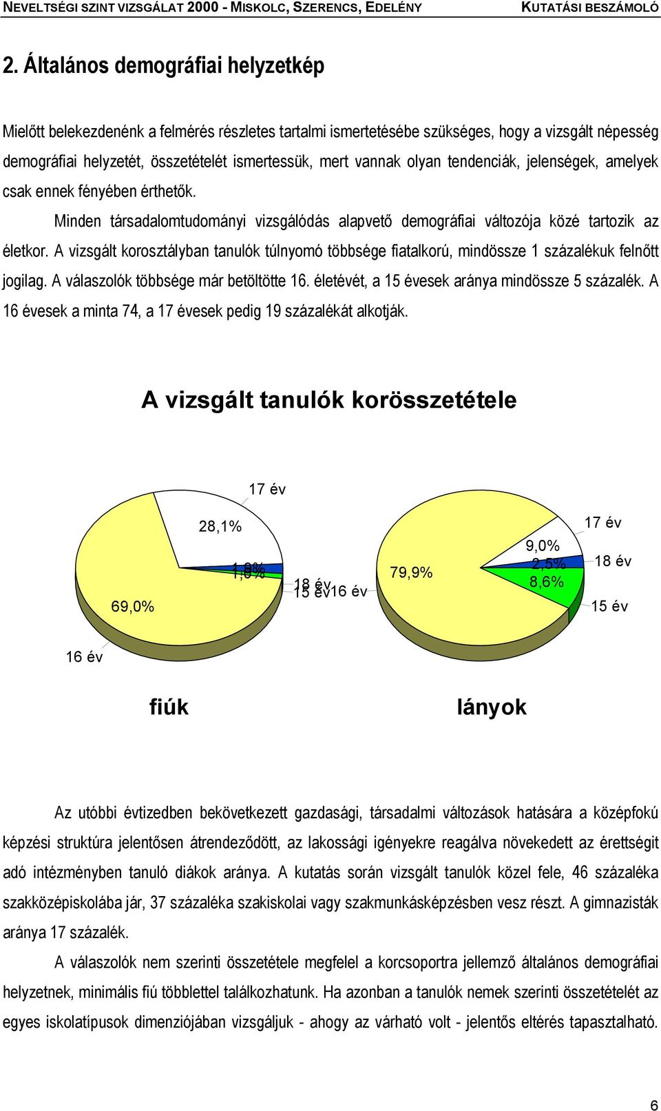 A vizsgált korosztályban tanulók túlnyomó többsége fiatalkorú, mindössze 1 százalékuk felnőtt jogilag. A válaszolók többsége már betöltötte 16. életévét, a 15 évesek aránya mindössze 5 százalék.