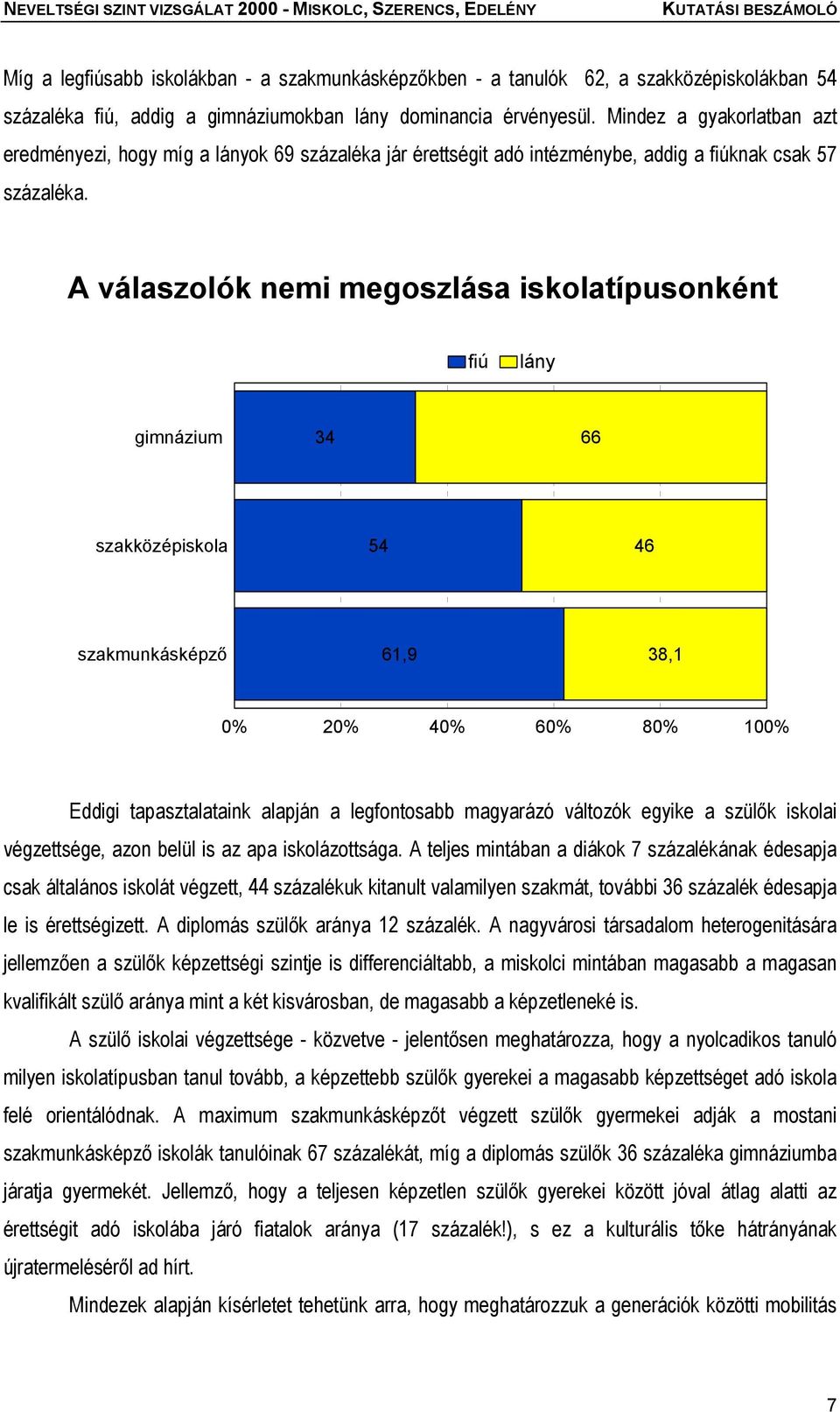 A válaszolók nemi megoszlása iskolatípusonként fiú lány gimnázium 34 66 szakközépiskola 54 46 szakmunkásképző 61,9 38,1 0% 20% 40% 60% 80% 100% Eddigi tapasztalataink alapján a legfontosabb magyarázó