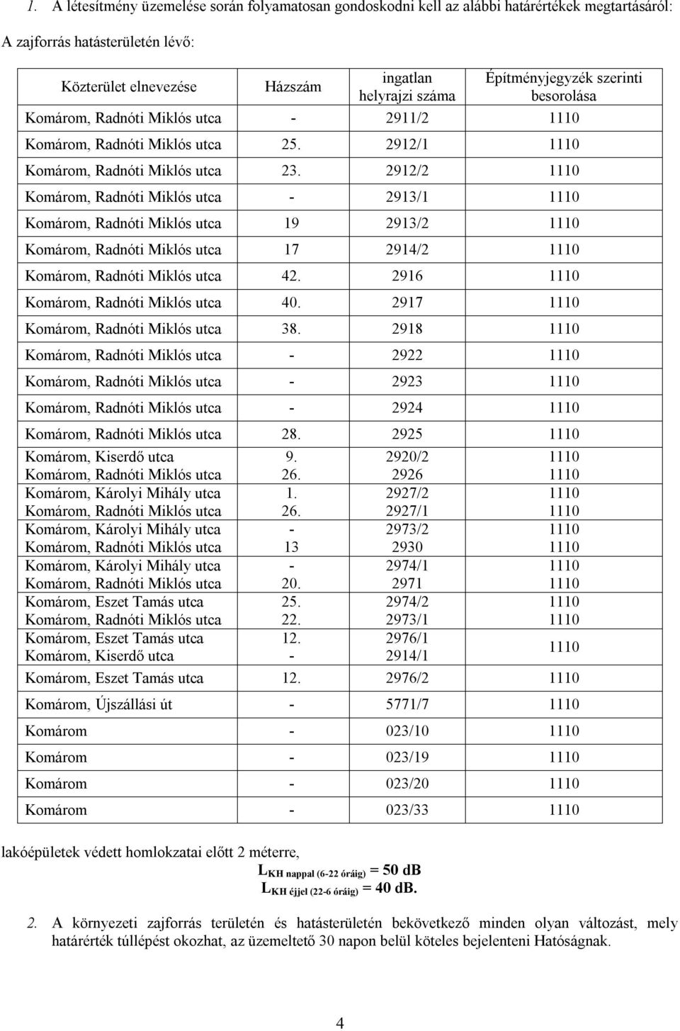 2912/2 1110 Komárom, Radnóti Miklós utca - 2913/1 1110 Komárom, Radnóti Miklós utca 19 2913/2 1110 Komárom, Radnóti Miklós utca 17 2914/2 1110 Komárom, Radnóti Miklós utca 42.