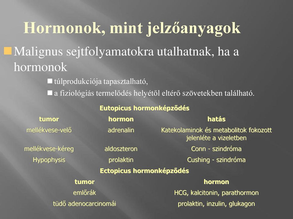 Eutopicus hormonképződés tumor hormon hatás mellékvese-velő adrenalin Katekolaminok és metabolitok fokozott jelenléte a