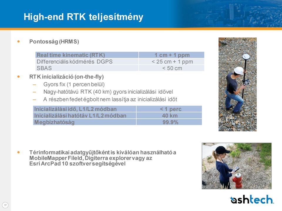 lassítja az inicializálási időt Inicializálási idő, L1/L2 módban < 1 perc Inicializálási hatótáv L1/L2 módban 40 km Megbízhatóság 99.