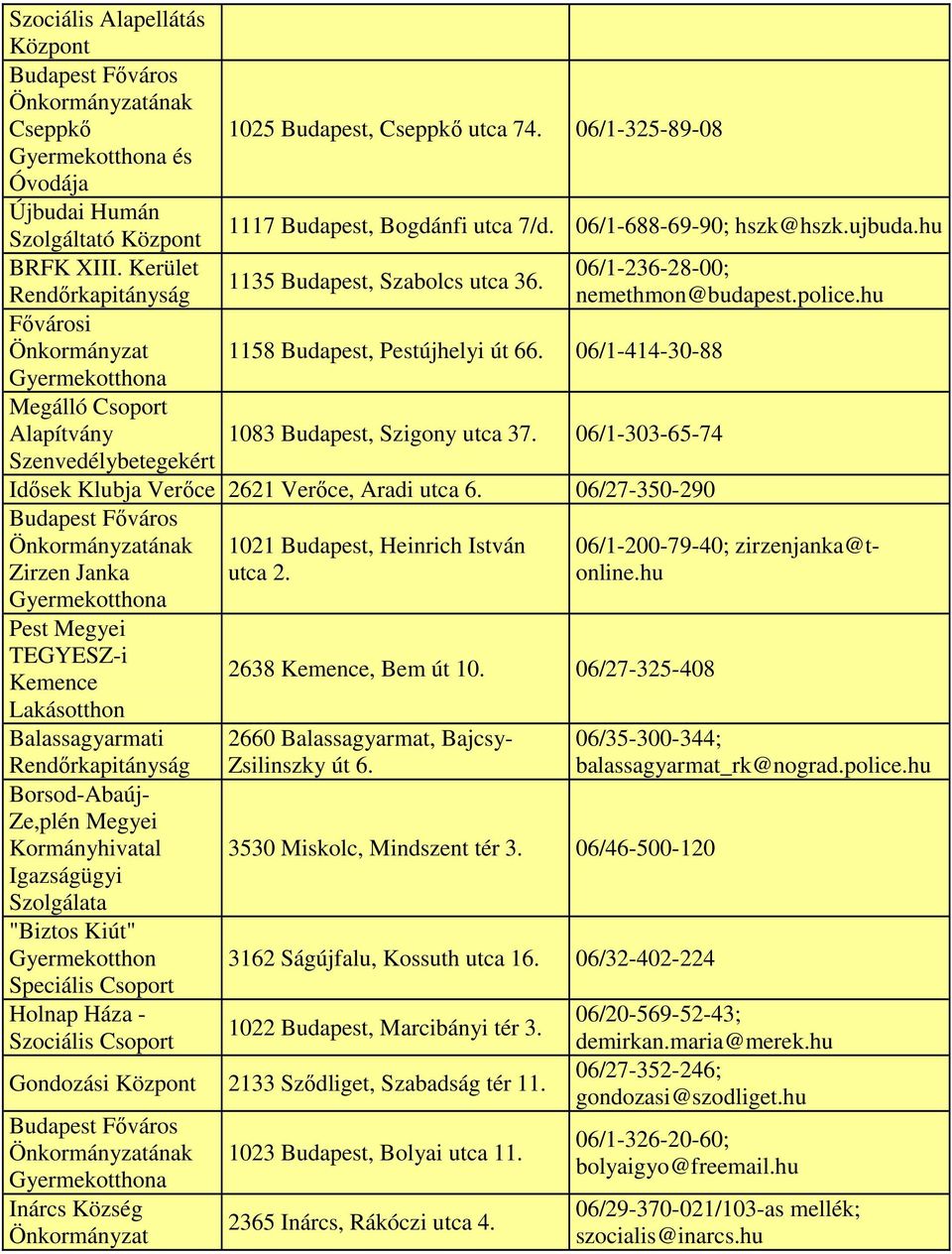 hu 1135 Budapest, Szabolcs utca 36. 1158 Budapest, Pestújhelyi út 66. 06/1-414-30-88 1083 Budapest, Szigony utca 37. 06/1-303-65-74 Idősek Klubja Verőce 2621 Verőce, Aradi utca 6.