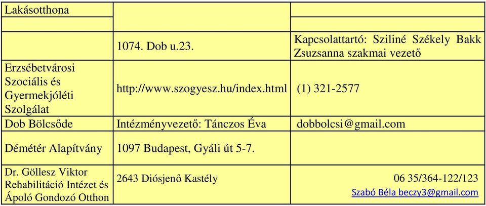 html (1) 321-2577 Kapcsolattartó: Sziliné Székely Bakk Zsuzsanna szakmai vezető Dob Bölcsőde