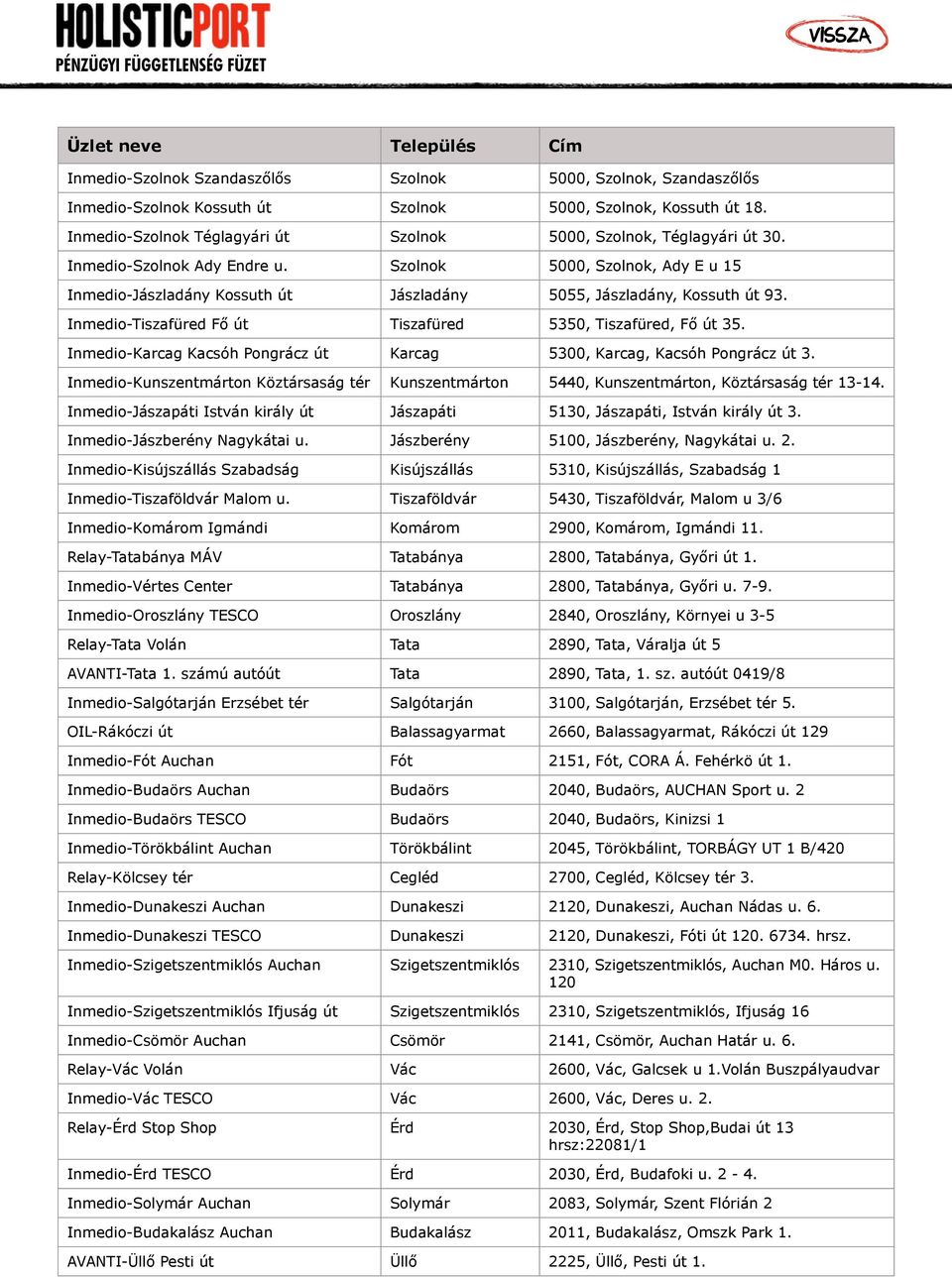 Inmedio-Karcag Kacsóh Pongrácz út Karcag 5300, Karcag, Kacsóh Pongrácz út 3. Inmedio-Kunszentmárton Köztársaság tér Kunszentmárton 5440, Kunszentmárton, Köztársaság tér 13-14.