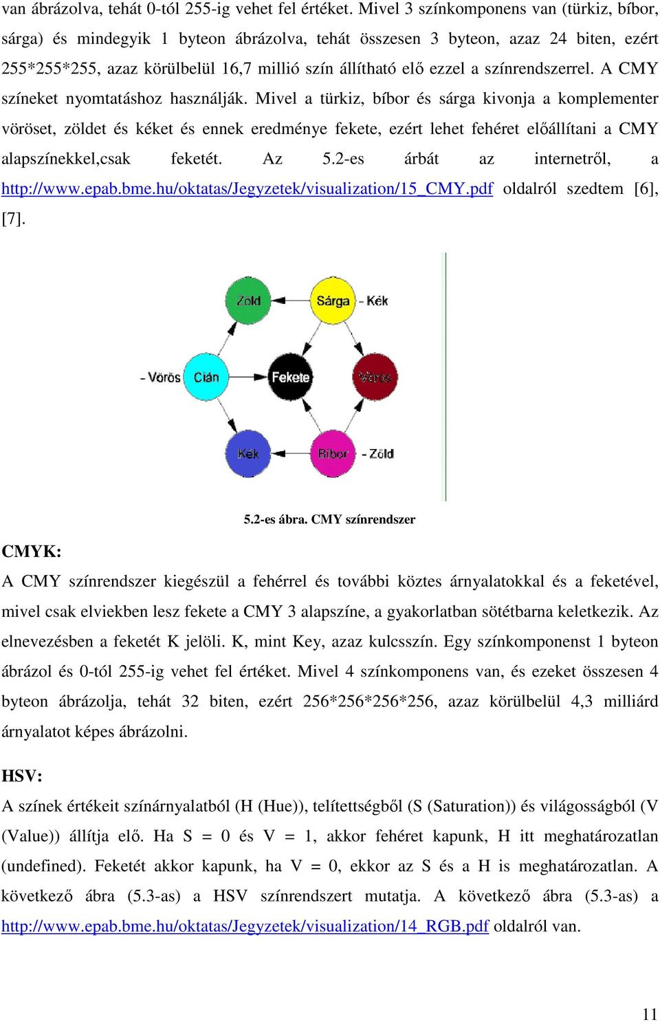 színrendszerrel. A CMY színeket nyomtatáshoz használják.