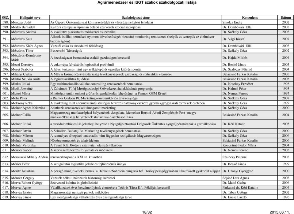 Mészáros Kata Állatok és állati termékek nyomon követhetőségét biztosító monitoring rendszerek (helyük és szerepük az élelmiszer biztonságban) Dr. Vági József 2007 592.