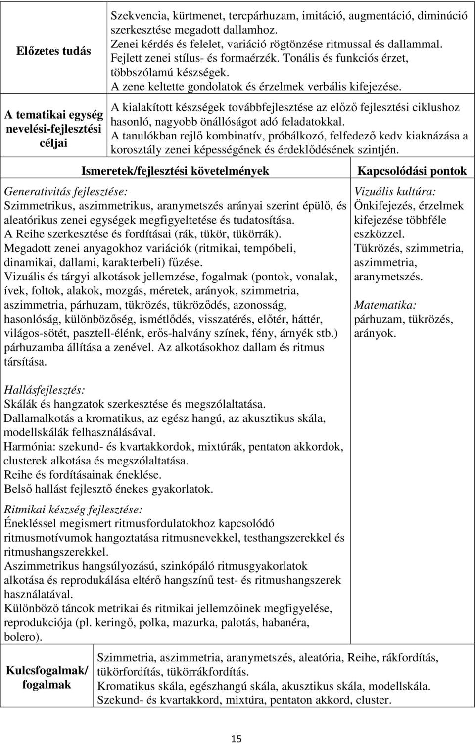 A zene keltette gondolatok és érzelmek verbális kifejezése. A kialakított készségek továbbfejlesztése az előző fejlesztési ciklushoz hasonló, nagyobb önállóságot adó feladatokkal.