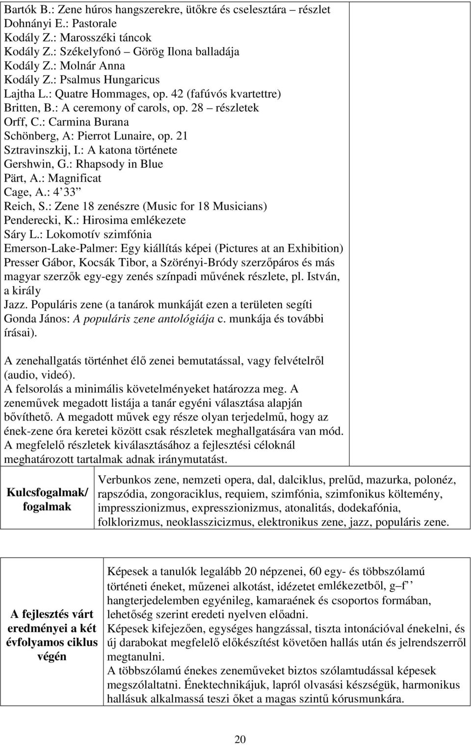 21 Sztravinszkij, I.: A katona története Gershwin, G.: Rhapsody in Blue Pärt, A.: Magnificat Cage, A.: 4 33 Reich, S.: Zene 18 zenészre (Music for 18 Musicians) Penderecki, K.